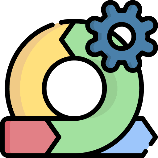 agile