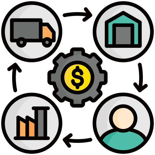 supply-chain-management